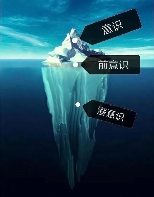 冰山理论 安全生产
