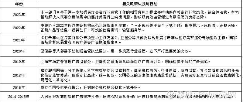 美容院洗脸步骤视频