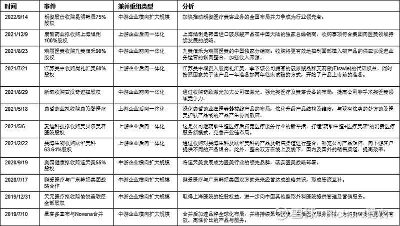 美容院洗脸步骤视频