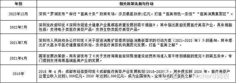 美容院洗脸步骤视频
