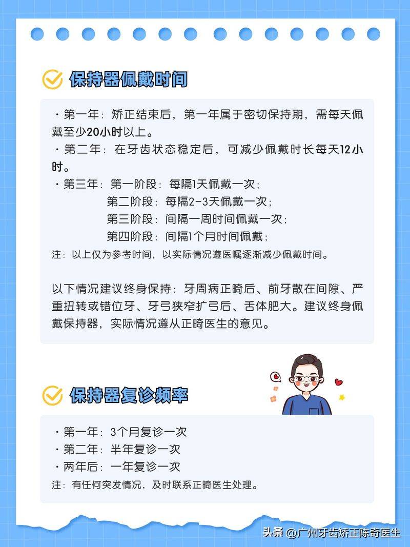 矫正牙齿的保持器多少钱