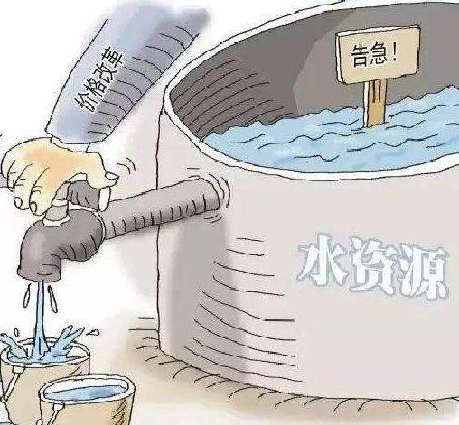 厦门水费涨价