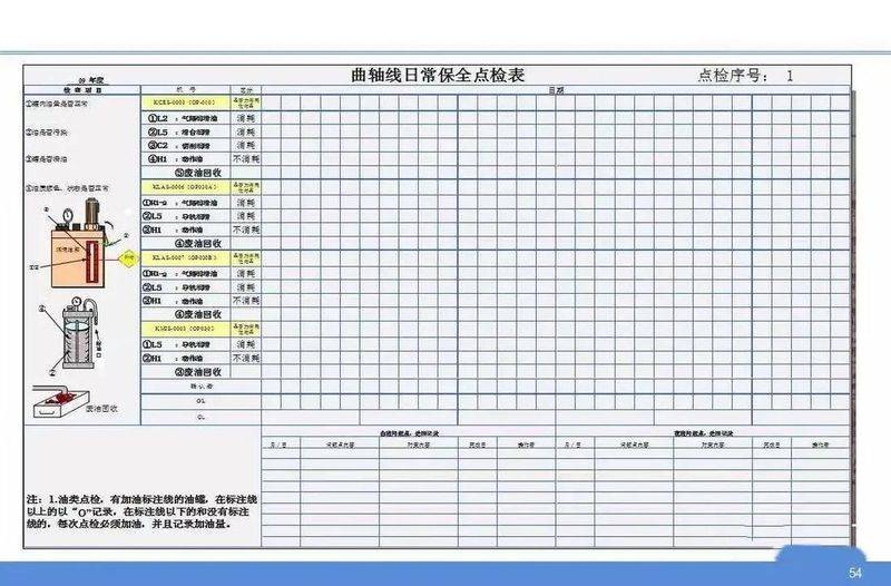 设备维修保养管理