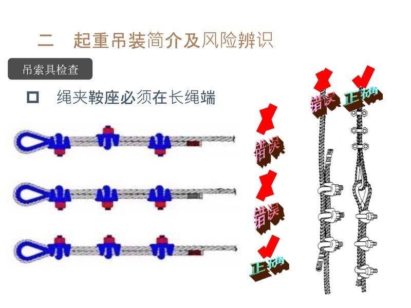 塔式起重机维修保养制度