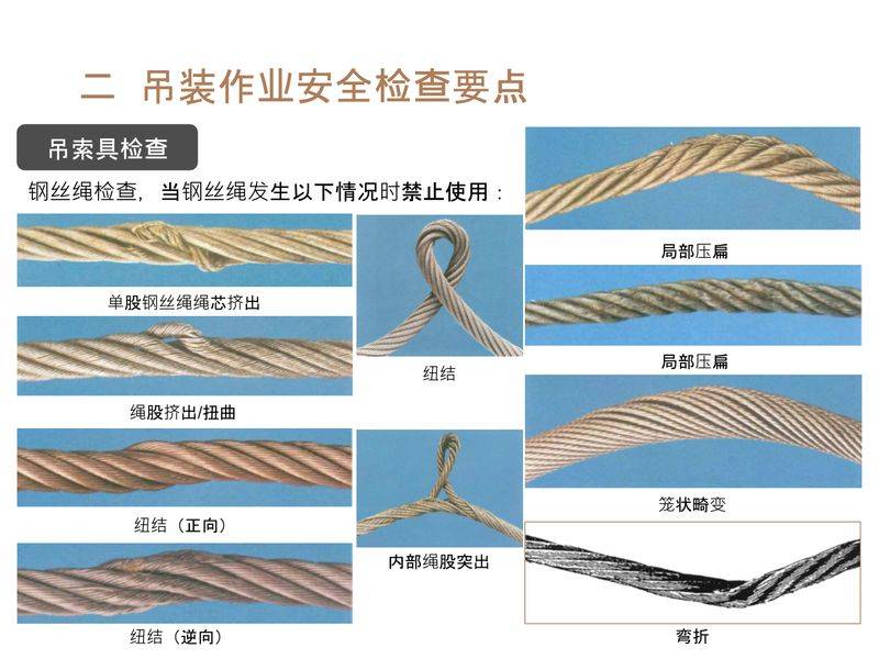 塔式起重机维修保养制度