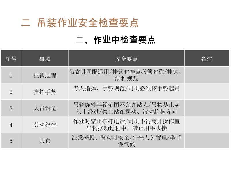 塔式起重机维修保养制度
