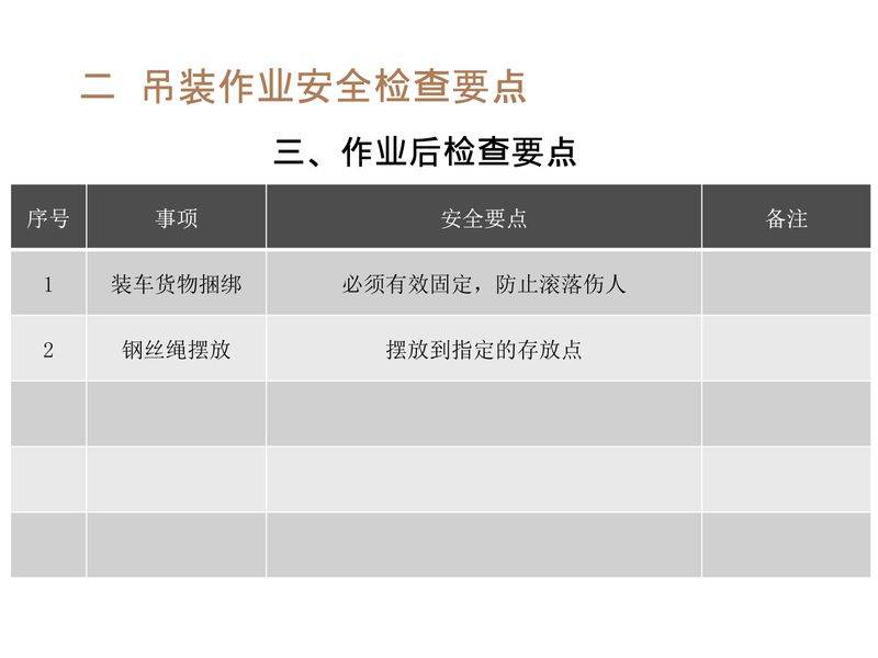 塔式起重机维修保养制度