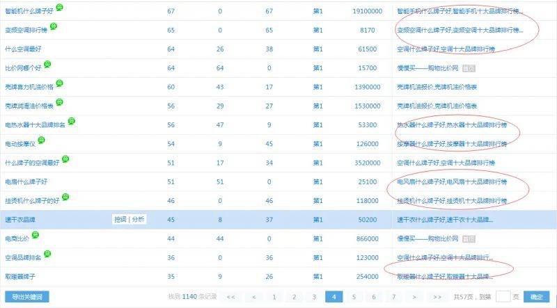 seo聚合页面