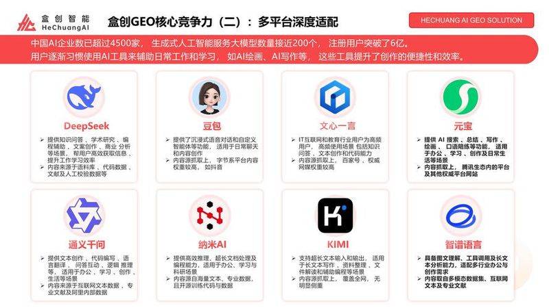 seo的精髓
