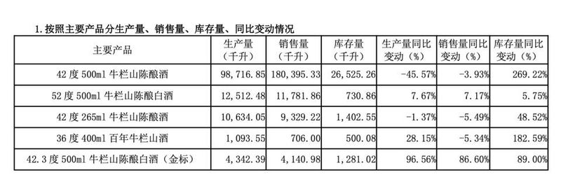 牛栏山白酒百年35度多少钱一瓶