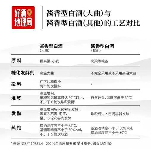 牛栏山白酒百年35度多少钱一瓶