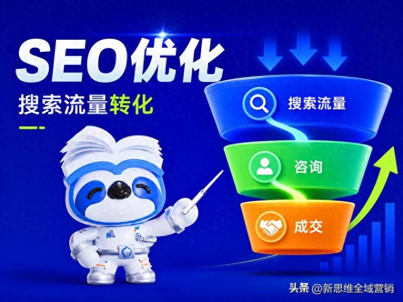 网站怎么做方便优化推广
