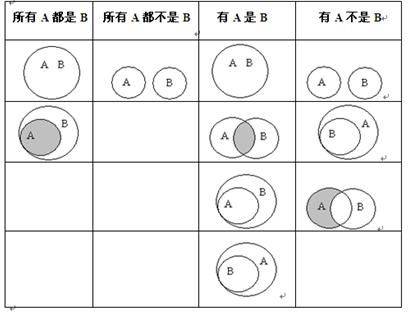 国考行测常识题