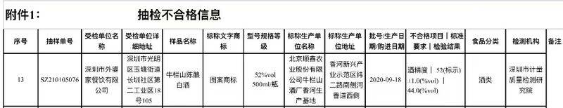 牛栏山白酒百年35度多少钱一瓶