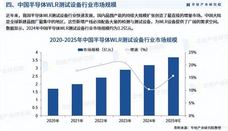 工程测量仪器多少钱