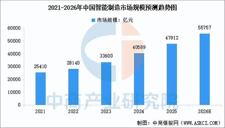 工程测量仪器多少钱
