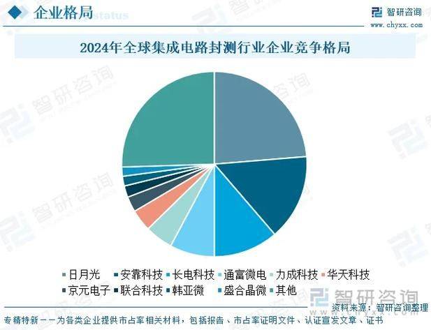 工程测量仪器多少钱
