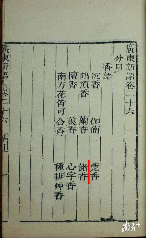 莞香树种植技术