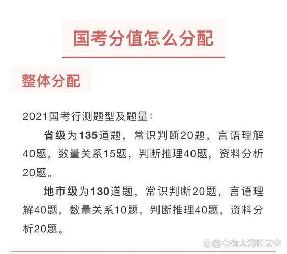 国考行测常识题