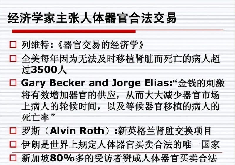 卖一个肾多少钱