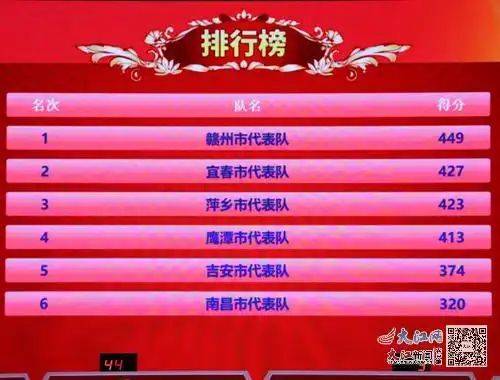 江西国防教育知识竞赛