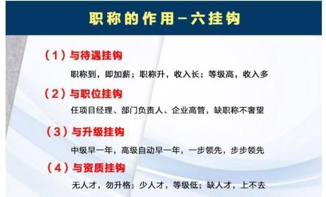 职称英语代考方法