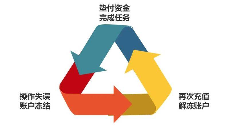 美女上门服务多少钱