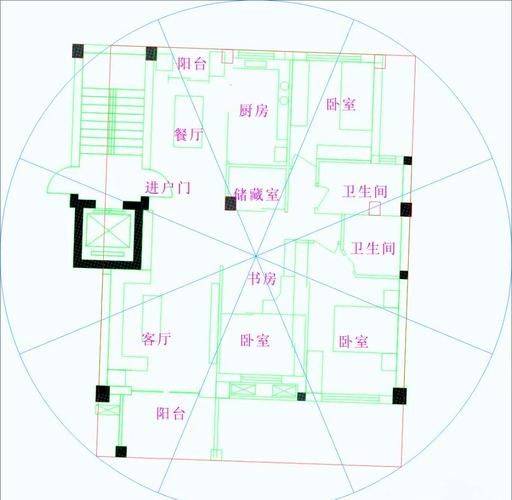 民间住宅风水知识94条