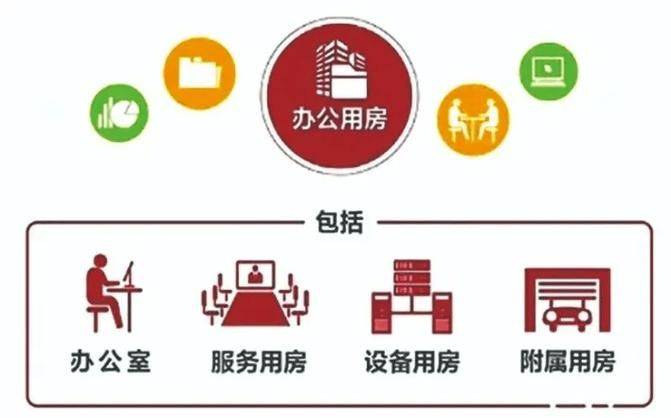 政府办公楼维修方案