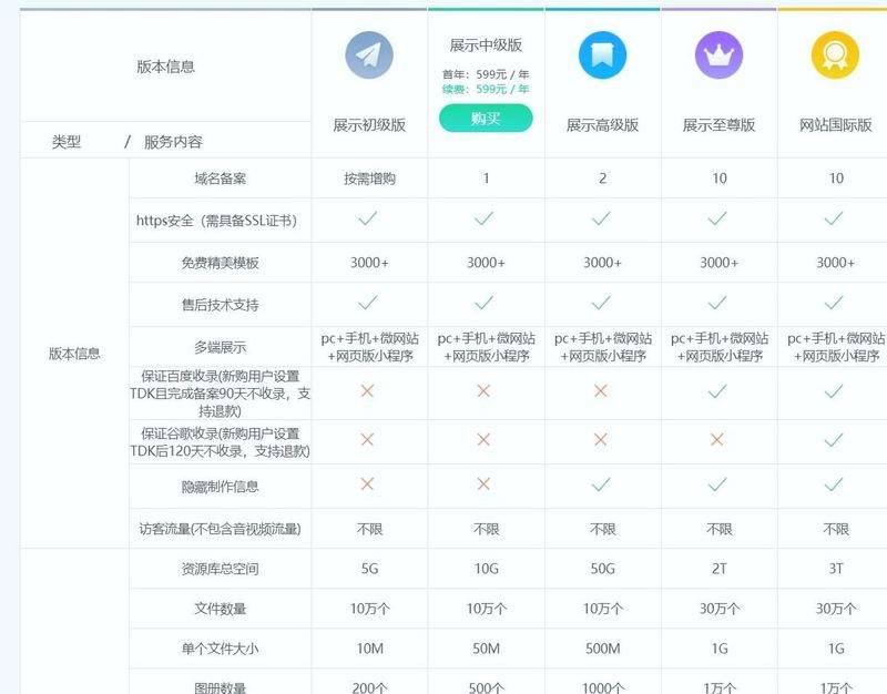 seo源码