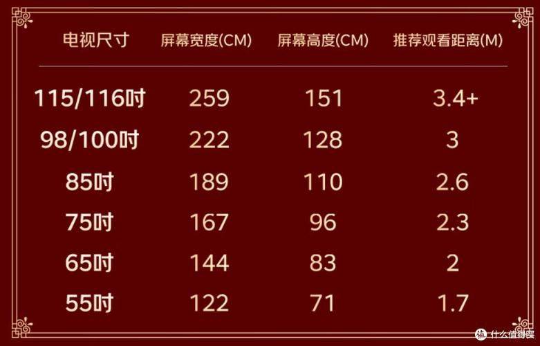 电视机原理(上册)