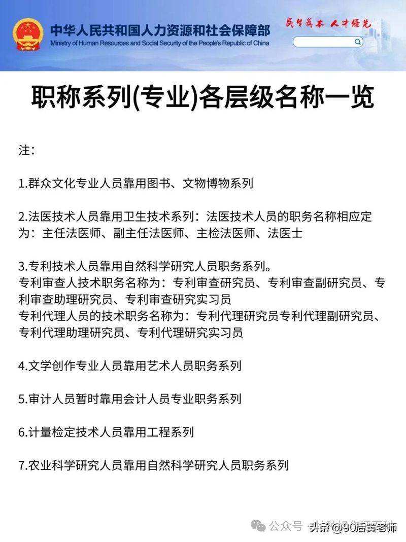 职称英语代考方法