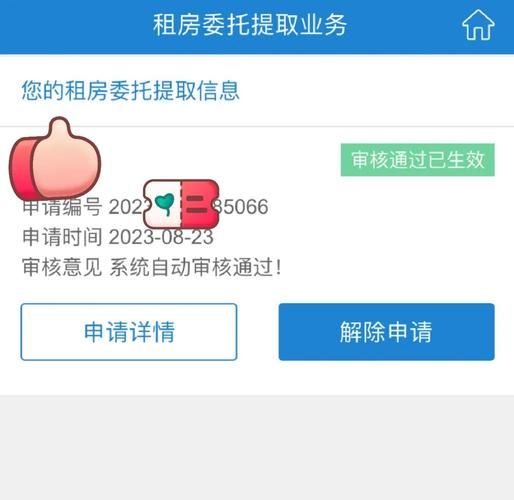 自有住房折算租金