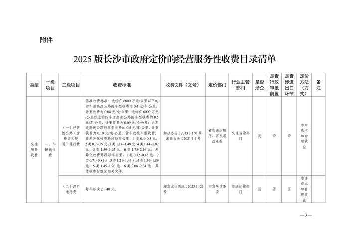 信阳市水费多少钱一吨