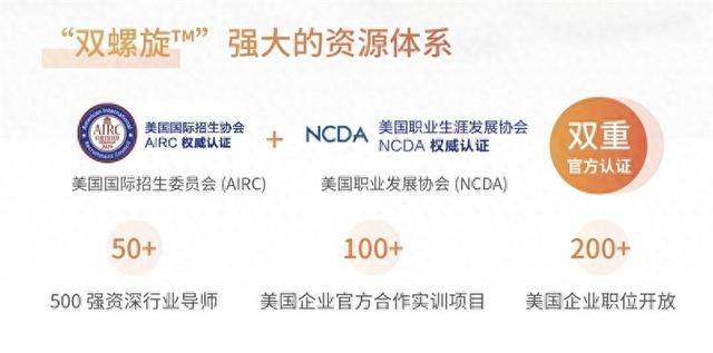 留学网站排名
