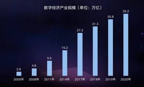 索伊冰箱202升的多少钱