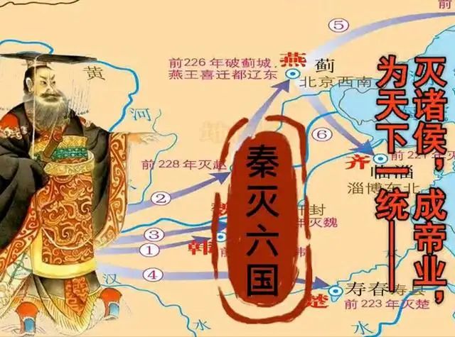 古代文化常识竞赛