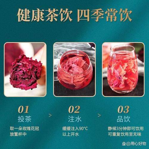 玫瑰花茶价格