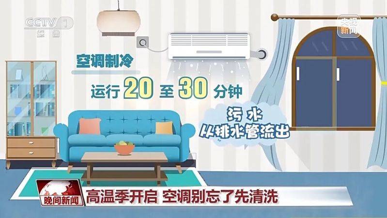 变频空调维修技术论坛