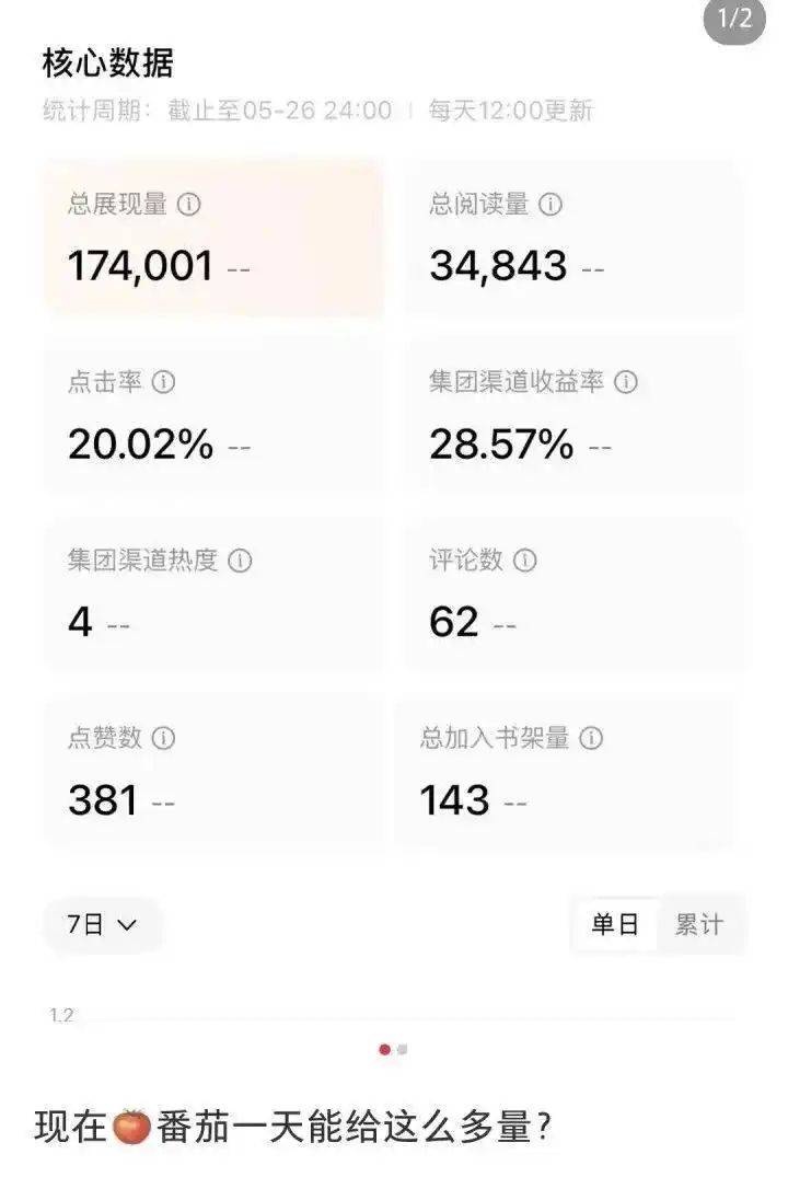 2026网络文学网站排名