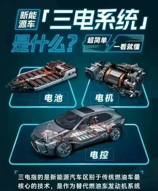 维修手册