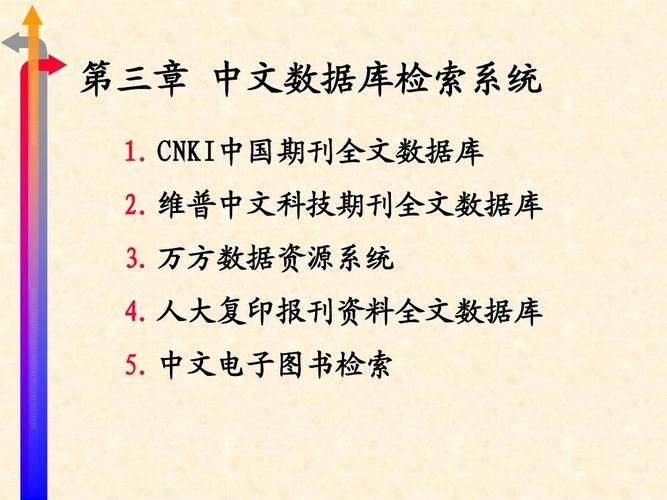 中国知识资源总库简介
