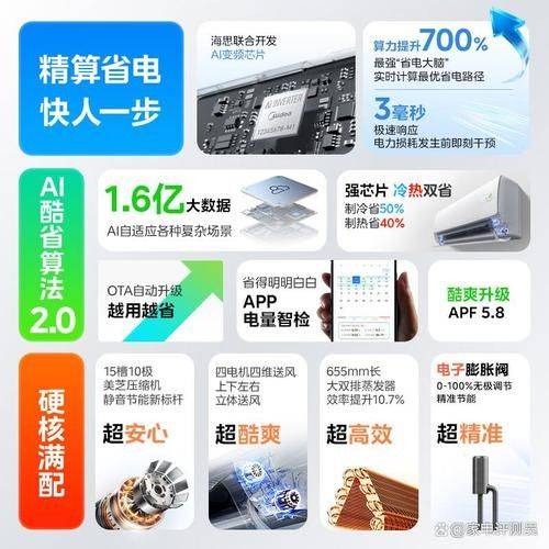 变频空调维修技术论坛