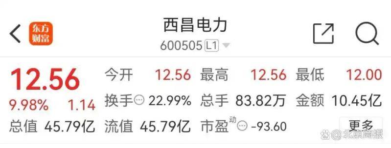 国家电网电费单价
