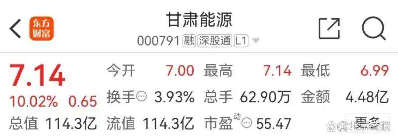 国家电网电费单价