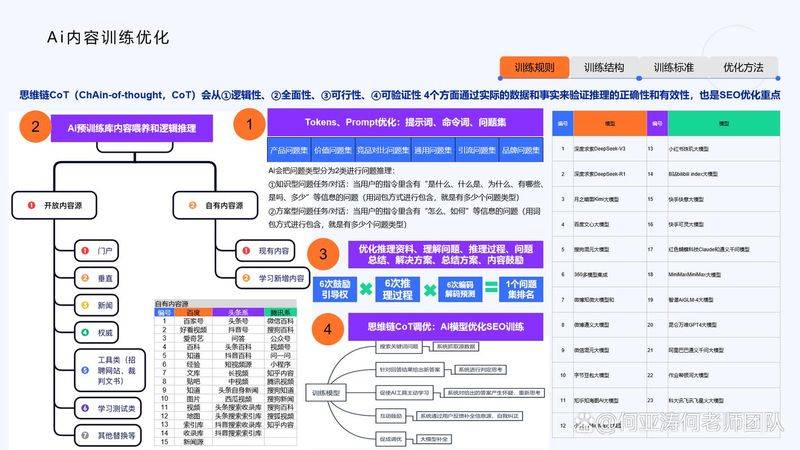 百度快照对seo