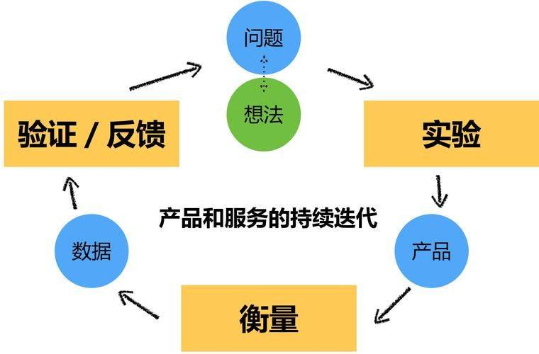 百度快照对seo