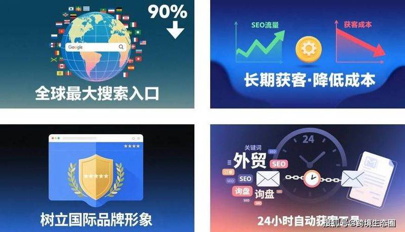 东莞企业站seo