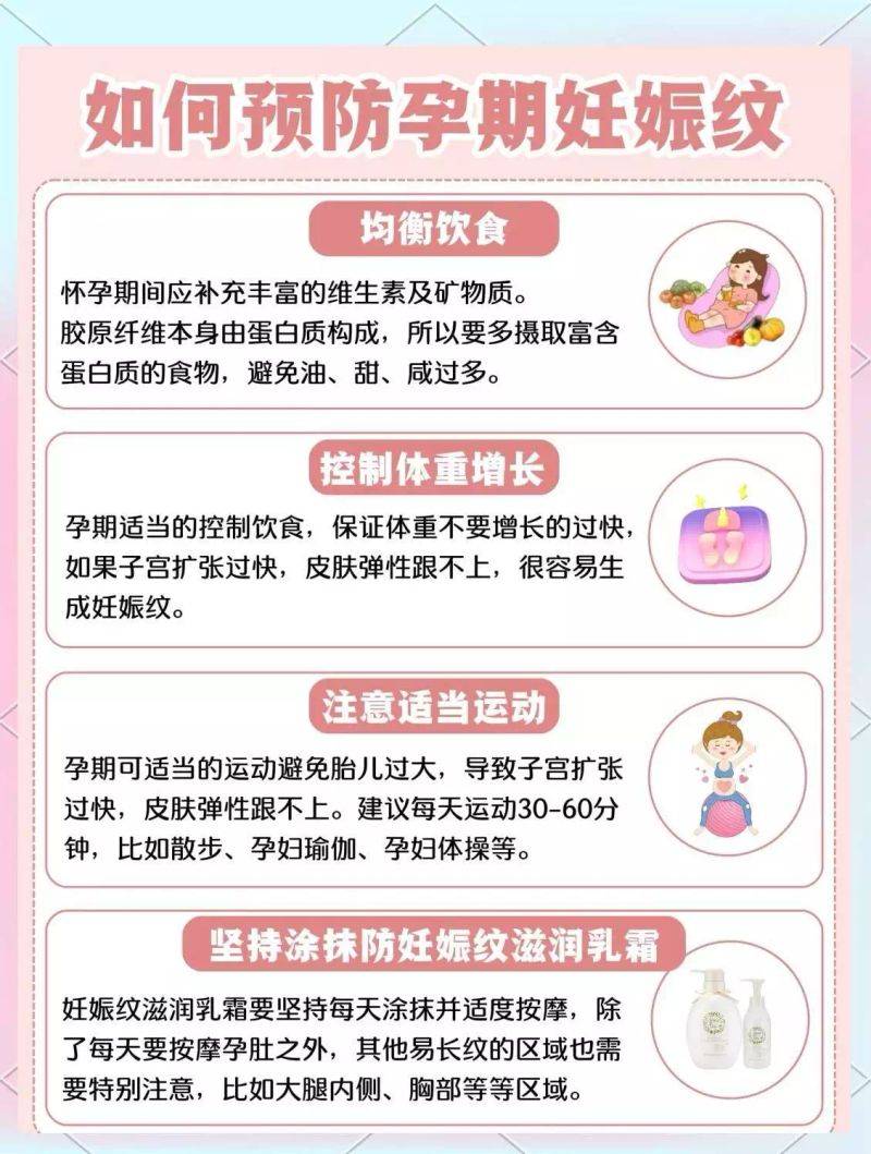 防止妊娠纹的方法