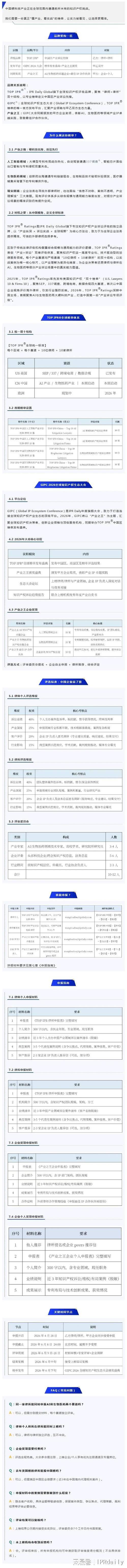 知识产权卷